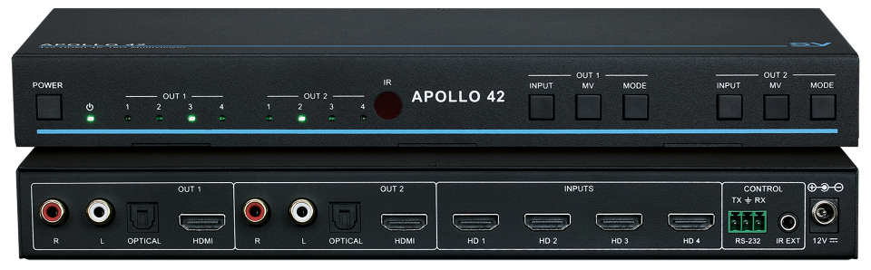 SY-APOLLO-42, 4x2 Seamless Multi-Viewer Matrix , HDMI 2.0 4K60 4:4:4 (18G), Full up/down scaler – an