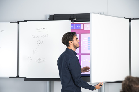Balancebox WINX-4b FIXED WHITEBOARD EXPANSION SET
