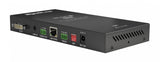 EOL WyreStorm HDMI Over IP Streaming Encoder