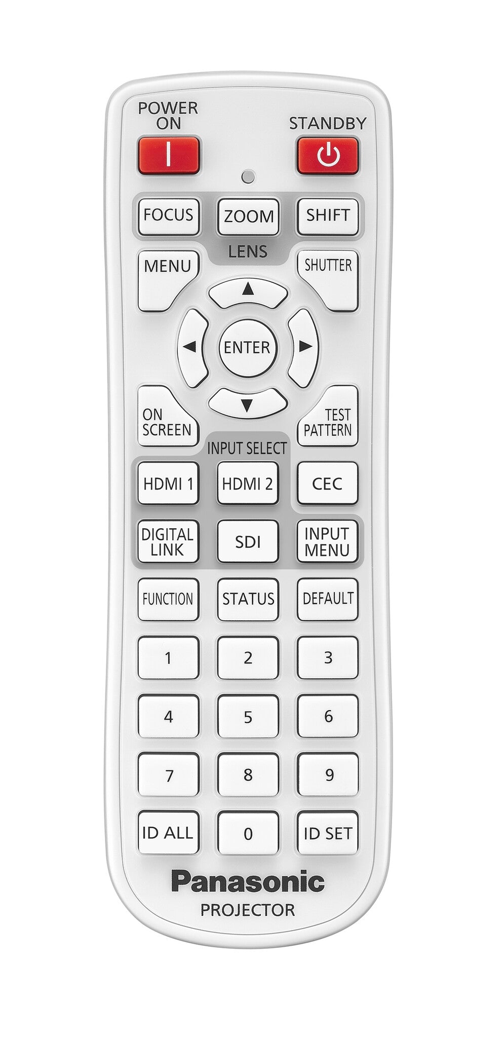Panasonic PT-MZ20K Standard throw projector 20000 ANSI lumens LCD WUXGA (1920x1200) White