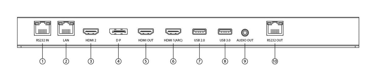 43” 4K UHD IPS Digital Signage Display - 24/7 Operation